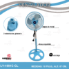 VENTILADOR
